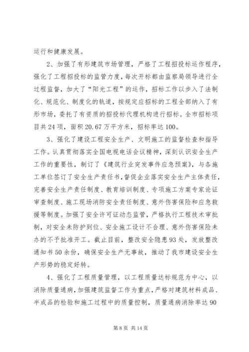 市建设规划局年终工作总结 (2).docx