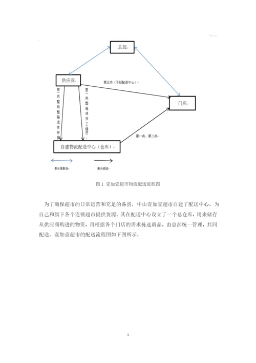 16物流管理2班 杨佳槐（毕业论文定稿）.docx