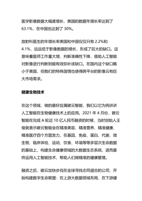 中国人工智能产业数据图谱：55家医疗人工智能企业全扫描(完整版)资料.docx