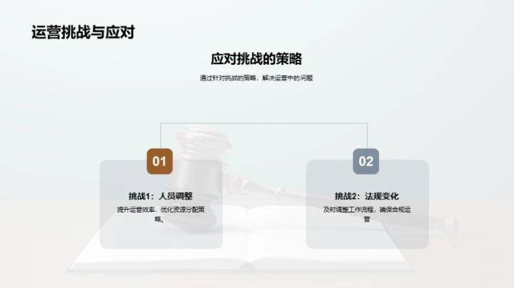 部门运营管理述评