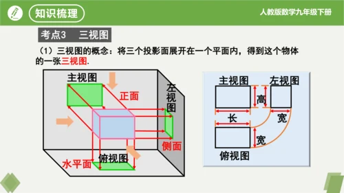 第29章 投影与视图  复习课件（共18张PPT）