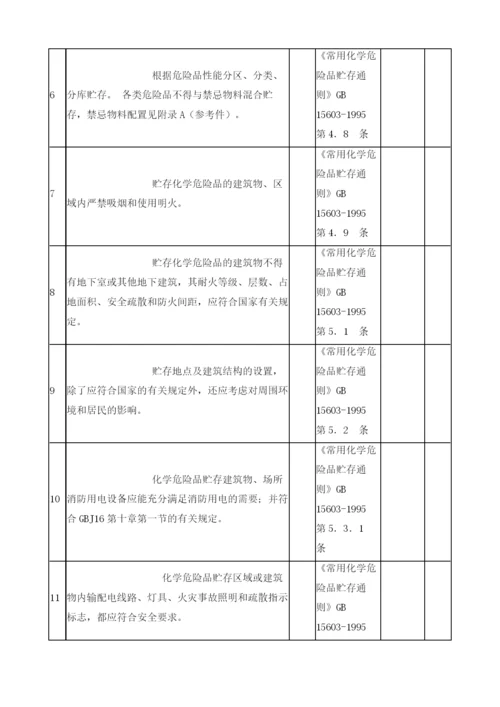 危险化学品仓库检查表.docx