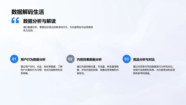 新媒体运营提升PPT模板