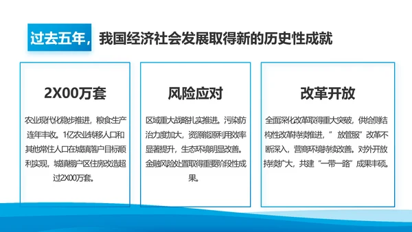 党建党支部年终工作总结汇报PPT党课