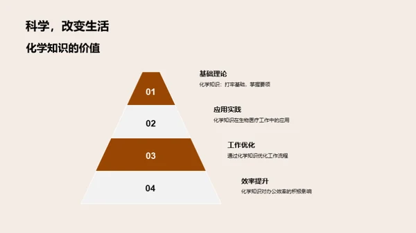 化学知识助力办公