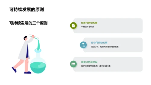 可持续发展的重要性