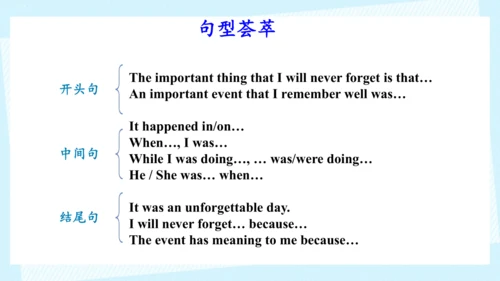 Unit 5 Section B 3a-3c Writing 课件（人教八下Unit5 What w