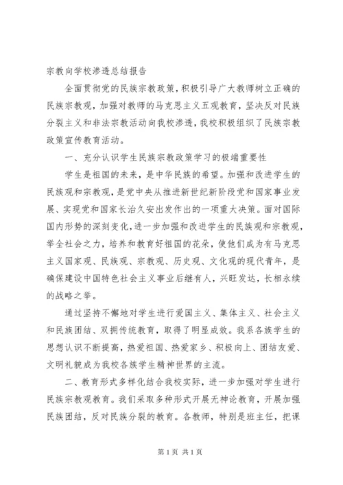 学校防范非法宗教势力渗透工作机制.docx