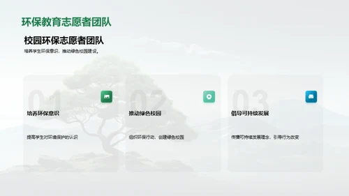 环保行动，校园先行