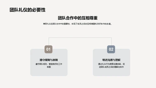 商务礼仪在金融领域