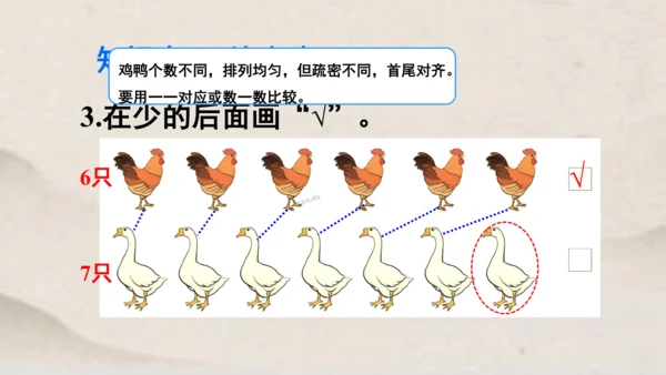 人教版一年级上册数学比多少课件1(共22张PPT)