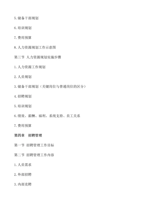 公司人力资源部管理制度全套汇编.docx