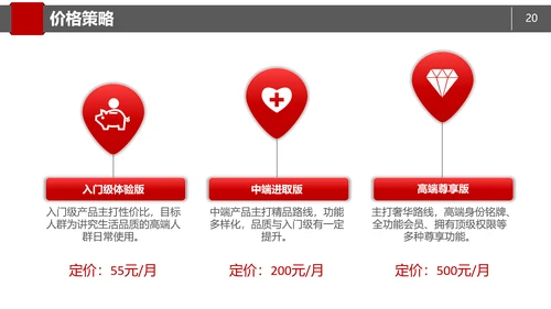 商务简约商业项目计划书PPT模板