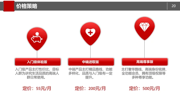 商务简约商业项目计划书PPT模板