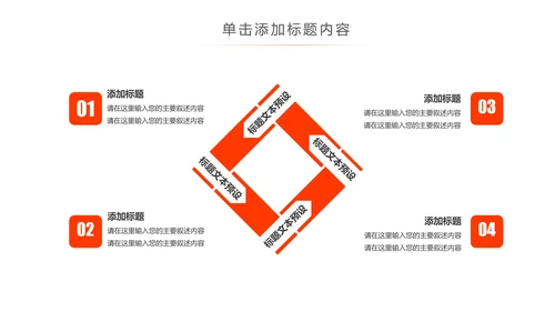 创意精美蛋糕点心甜点ppt动态模板