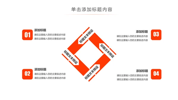 创意精美蛋糕点心甜点ppt动态模板