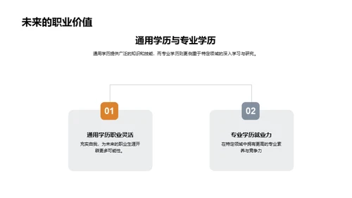 掌握通用学历的密码