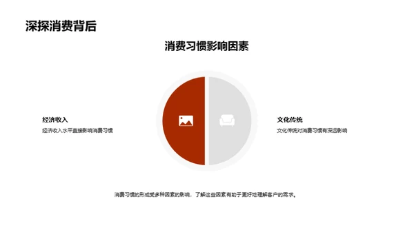 春节财务规划解析