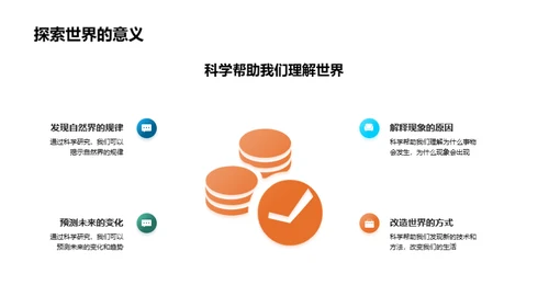 科学的魅力探索