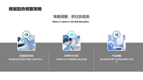 医疗保健新模式