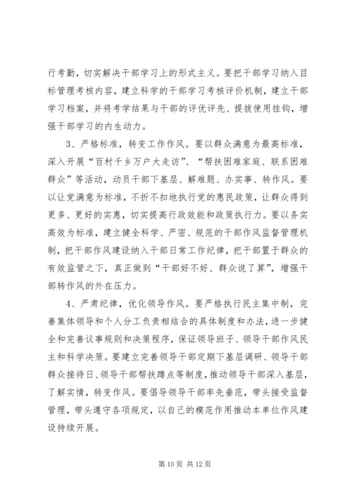 县干部作风建设调研报告 (5).docx