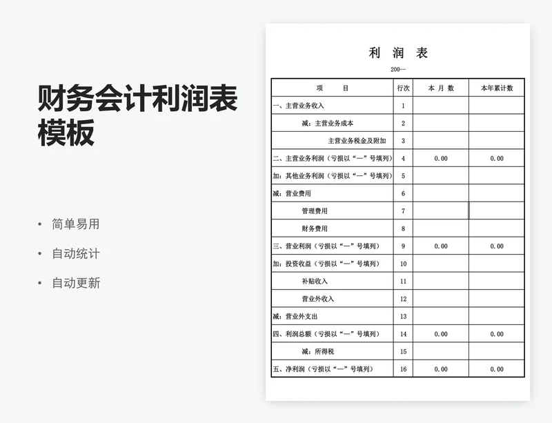 财务会计利润表模板