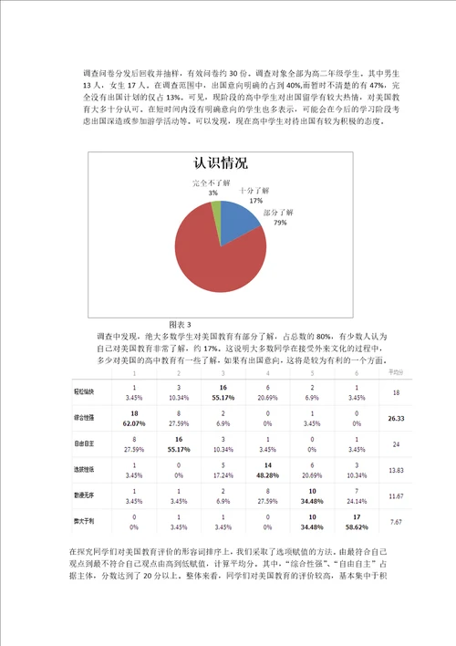 关于学生对中美教育差异和看法的调查