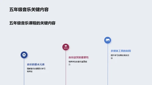 五年级音乐启蒙之路