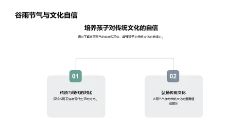 谷雨节气的教育应用