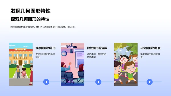 小学几何图形教学