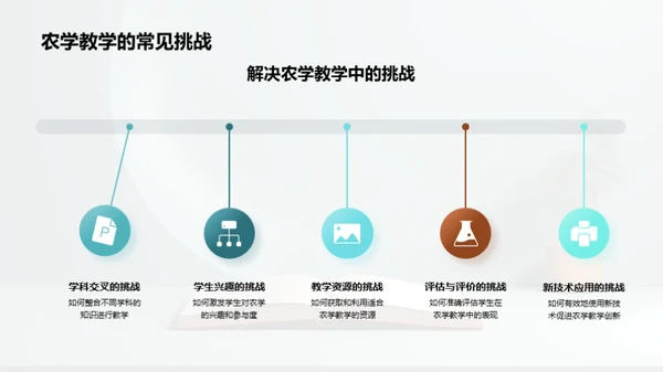 农学教育探索与实践