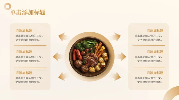 棕色商务风餐饮行业介绍通用PPT