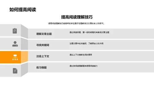 初二英语提升全攻略