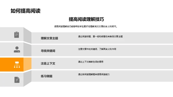 初二英语提升全攻略