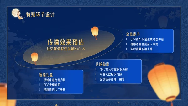 深蓝色3D立体风中秋节企业中秋晚会PPT模板