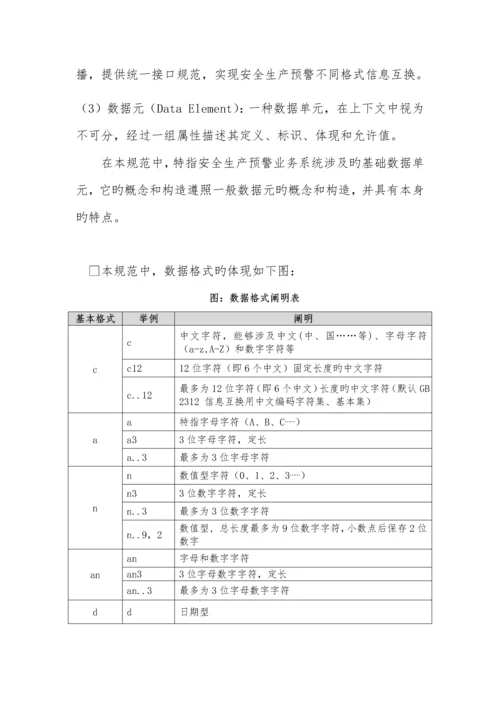 省安全生产预警体系基础数据规范.docx