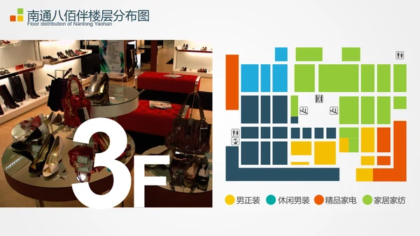 商业地产项目招商推广宣传PPT模板