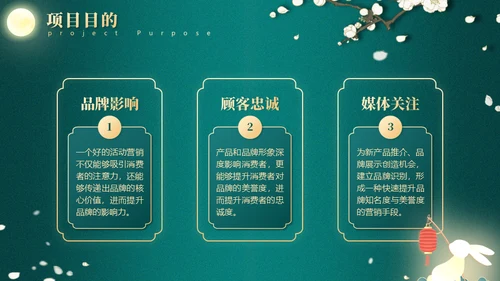 翡翠绿月满中秋节营销活动方案通用PPT模版