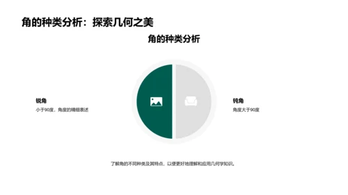 几何学应用探析PPT模板