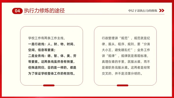 红色大气中层干部培训之执行力培训课件PPT