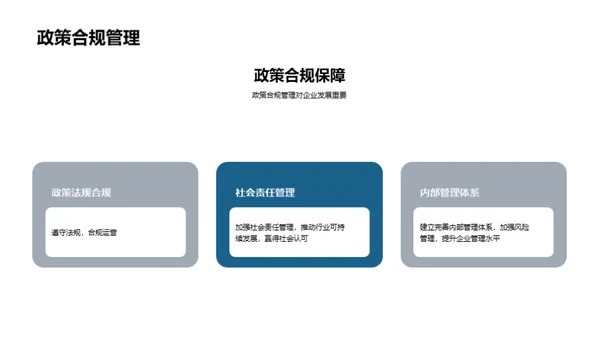 交通汽车行业趋势与前景