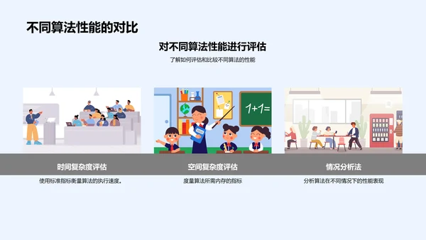 算法学习解析PPT模板