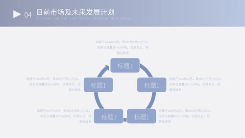 蓝色简约营销计划书PPT模板