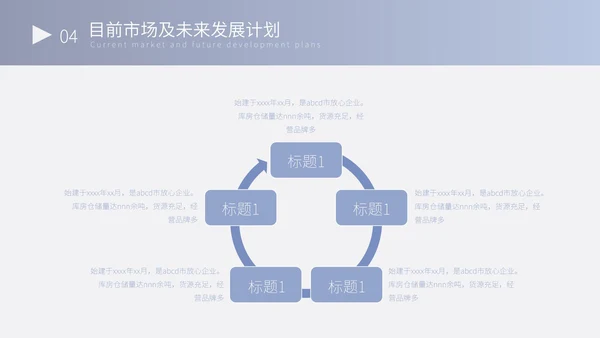 蓝色简约营销计划书PPT模板