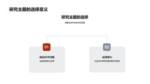 生命科学的创新之旅