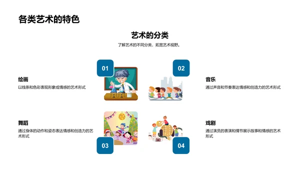 艺术教育实践PPT模板