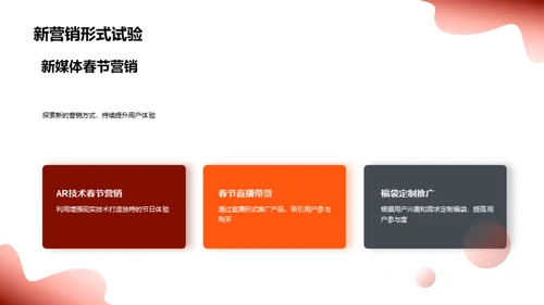 春节营销新策略