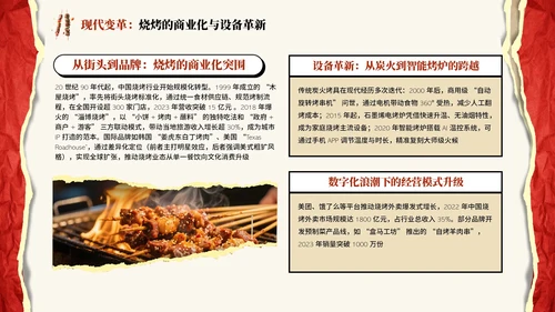 红色撕纸风烧烤介绍PPT模板