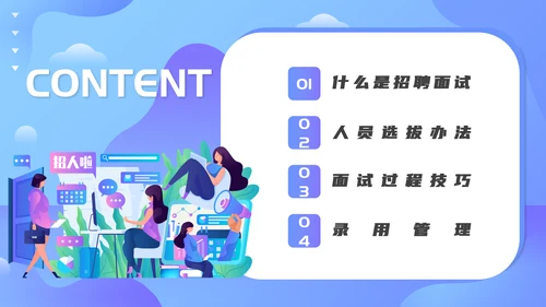 人事人力资源部招聘技巧培训PPT课件