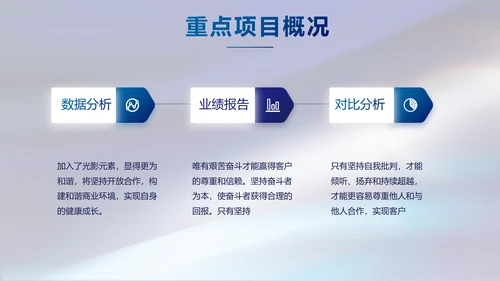 蓝色大气银行信贷管理工作总结PPT动态模板